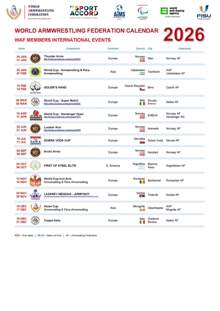 Terminarz Zawodów Armwrestlingu Waf 2026