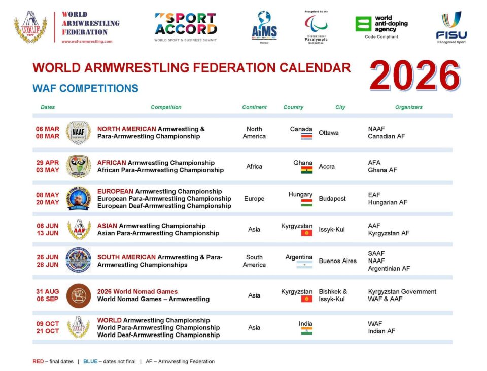 Terminarz Zawodów Armwrestlingu Waf 2026